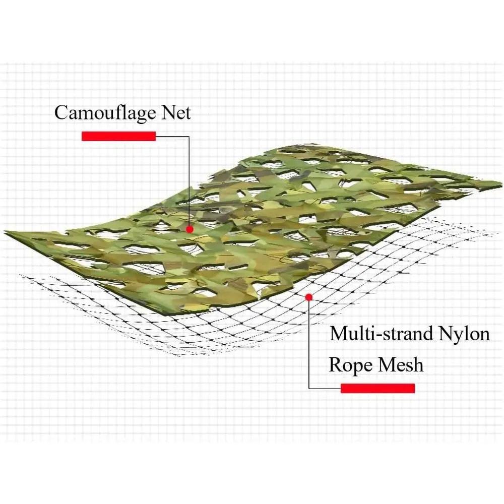 Large 7x12m Camouflage Netting - огляд і ціна Outdoor Hunting Blinds