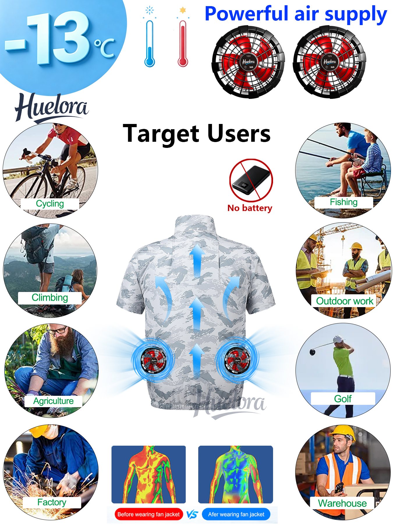 4-3-2 Rear Fans Camo Cooling S - огляд і ціна Hunting Outdoor Jacket