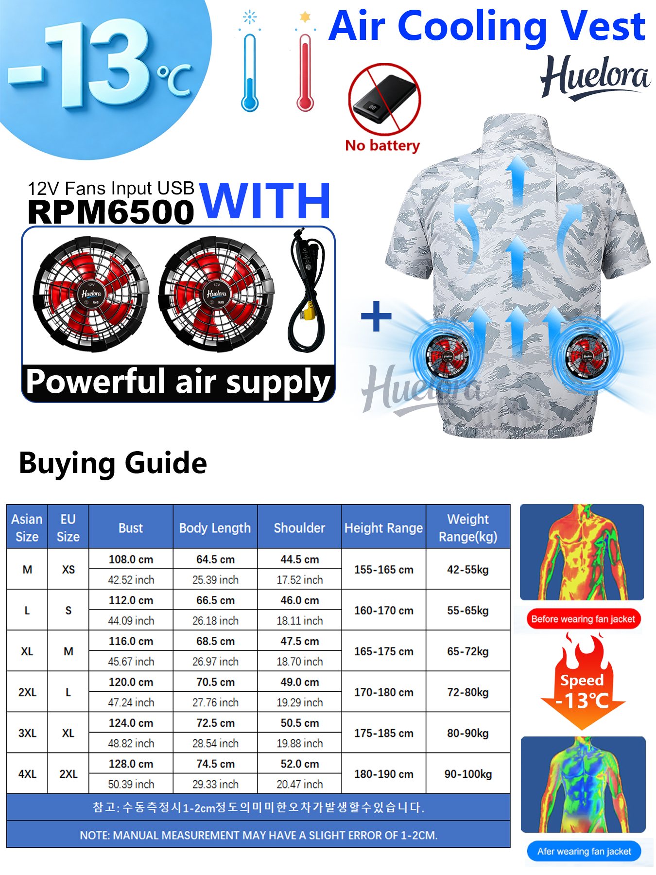 4-3-2 Rear Fans Camo Cooling S - огляд і ціна Hunting Outdoor Jacket